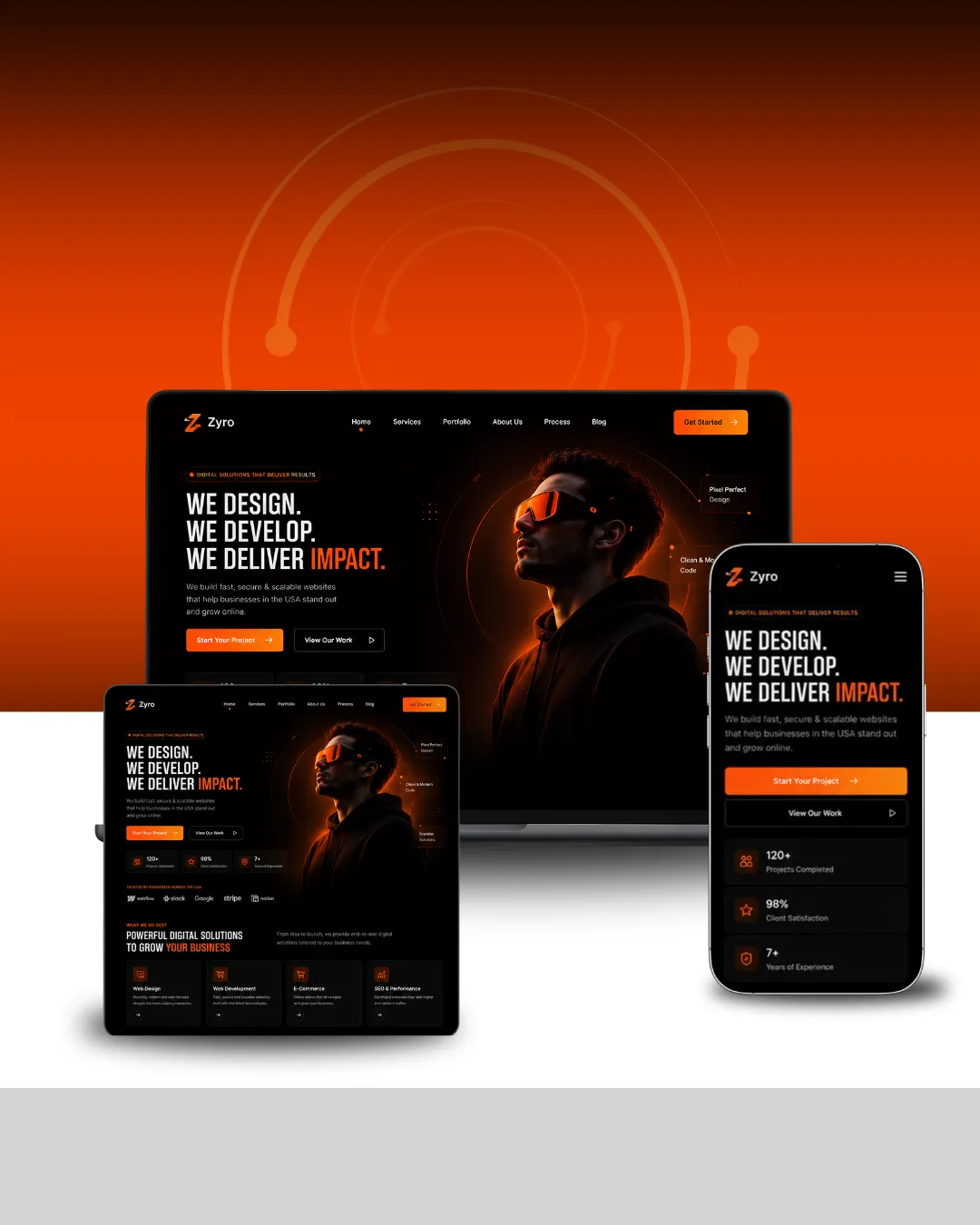 Zyro Analytics